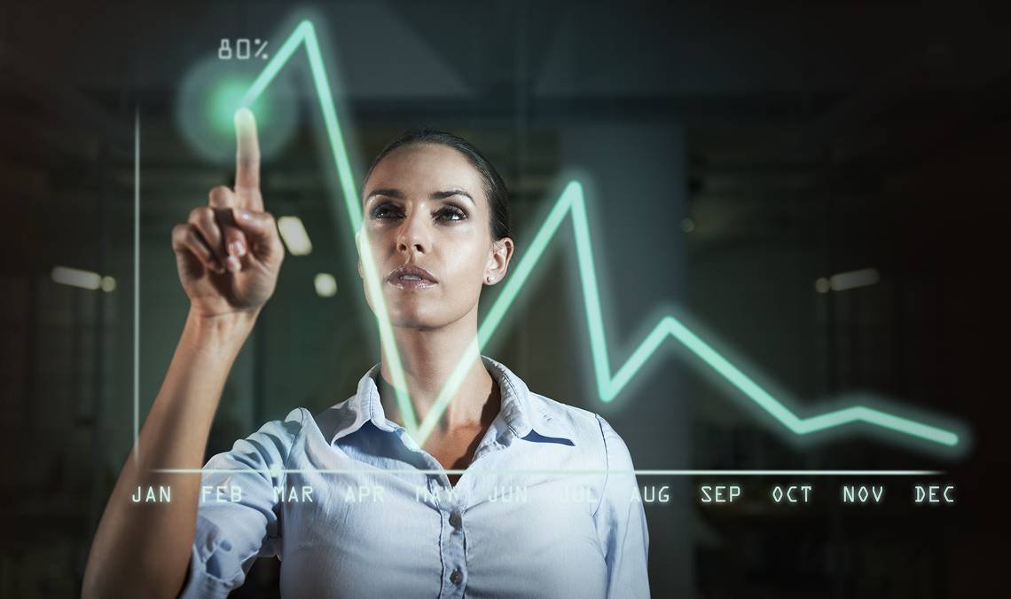 Why Financial Forecasting Is Critical For Sustainable Growth